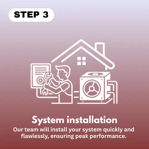 Step 3: System Installation