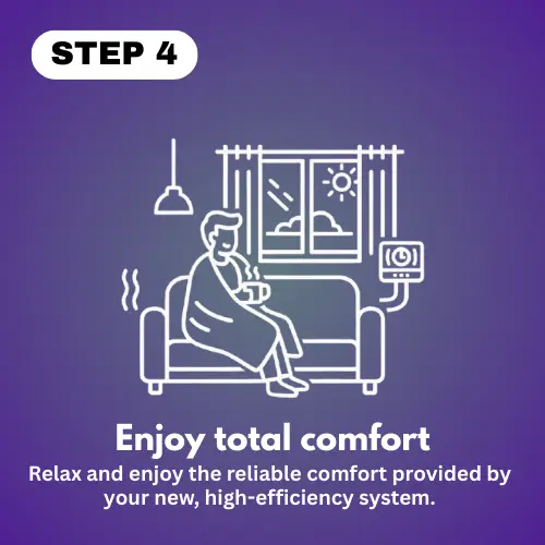 Step 4: Enjoy total comfort
